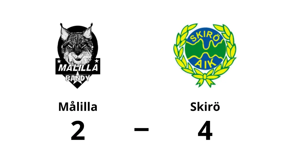 Målilla Bandy förlorade mot Skirö AIK