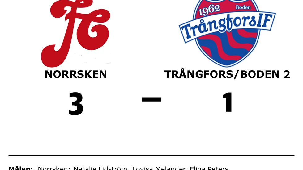 FC Norrsken vann mot Trångfors/Boden 2