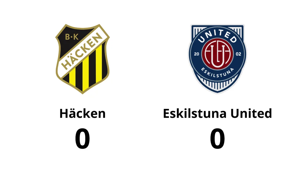 Häcken spelade lika mot Eskilstuna United