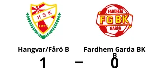 Hangvar/Fårö B segrade i toppmötet mot Fardhem Garda BK B