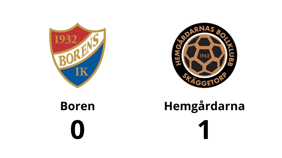 Borens IK förlorade mot Hemgårdarnas BK