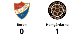 Förlust för Boren mot Hemgårdarna med 0-1