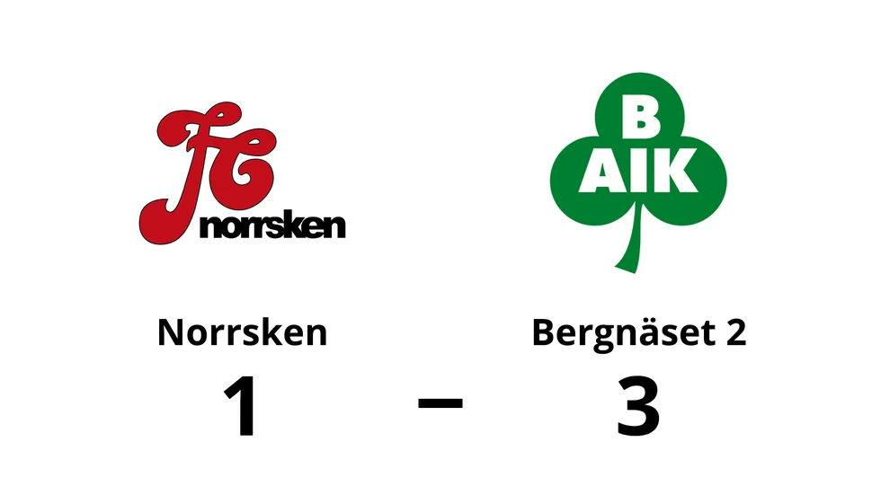 FC Norrsken förlorade mot Bergnäsets AIK 2