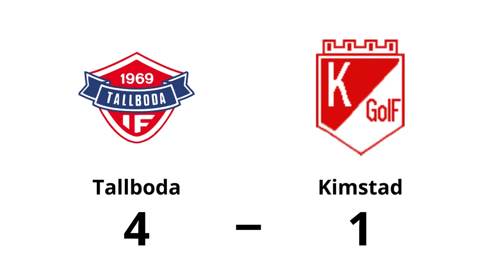 Tallboda IF vann mot Kimstad GoIF