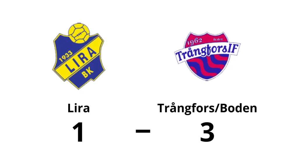 Lira BK förlorade mot Trångfors/Boden