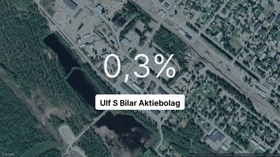Illustrationen visar rörelsemarginalen för Ulf S Bilar för det senaste året. Bakgrunden är en satellitbild över företagets adress.