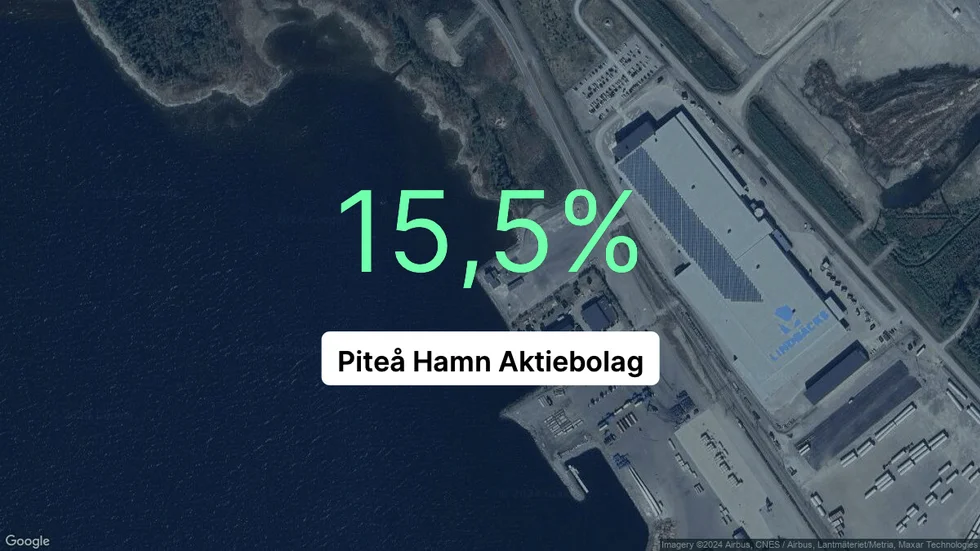 Illustrationen visar rörelsemarginalen för Piteå Hamn för det senaste året. Bakgrunden är en satellitbild över företagets adress.