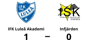 Samuel Lindgren matchhjälte när IFK Luleå Akademi sänkte Infjärden