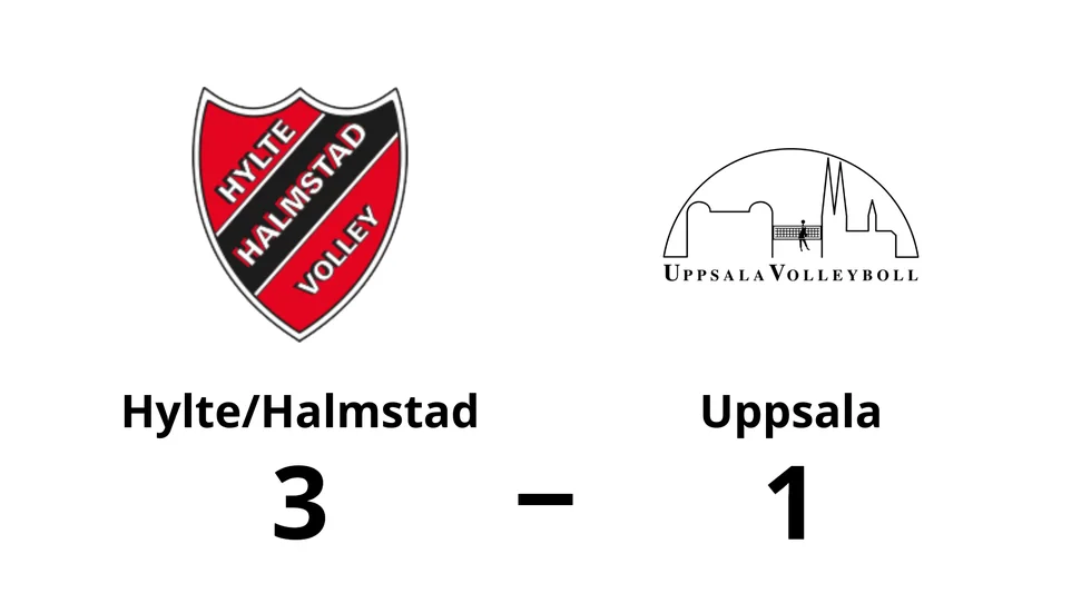 Hylte/Halmstad vann mot Uppsala