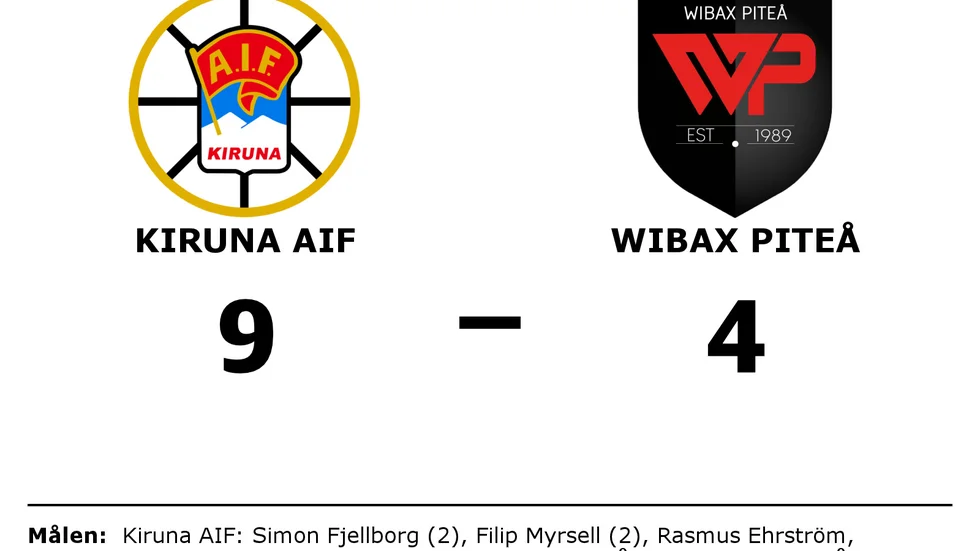 Kiruna AIF vann mot Wibax Piteå