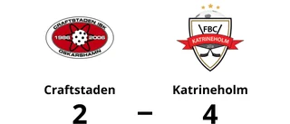 Katrineholm vände underläge till seger