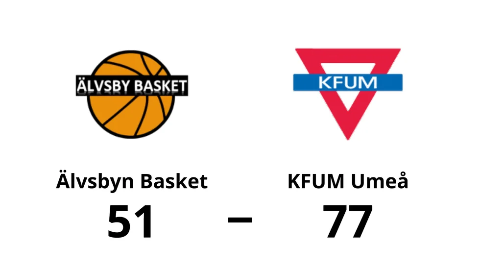 Älvsbyn Basket förlorade mot KFUM Umeå