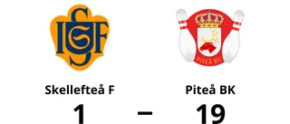 Urladdning för Piteå BK borta mot Skellefteå F