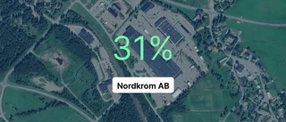 Nordkrom AB slår branschsnittet