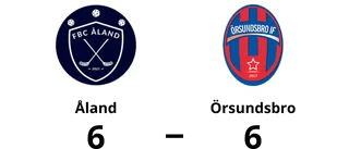 Örsundsbro spelade lika borta mot Åland