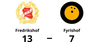 Förlust för Fyrishof mot Fredrikshof med 7-13