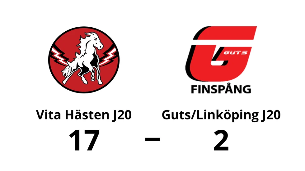 Vita Hästen J20 vann mot Guts/Linköping J20