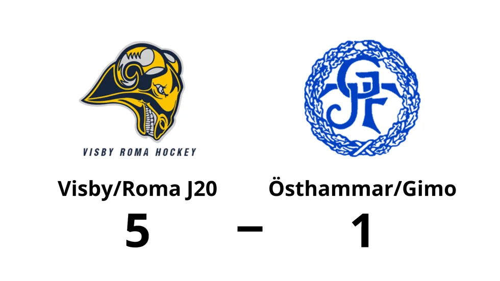 Visby/Roma J20 vann mot Östhammar/Gimo