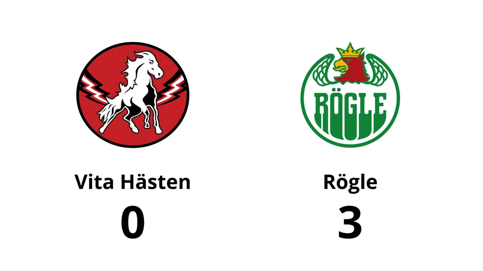 HC Vita Hästen förlorade mot Rögle BK