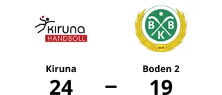 Seger för Kiruna hemma mot Boden 2