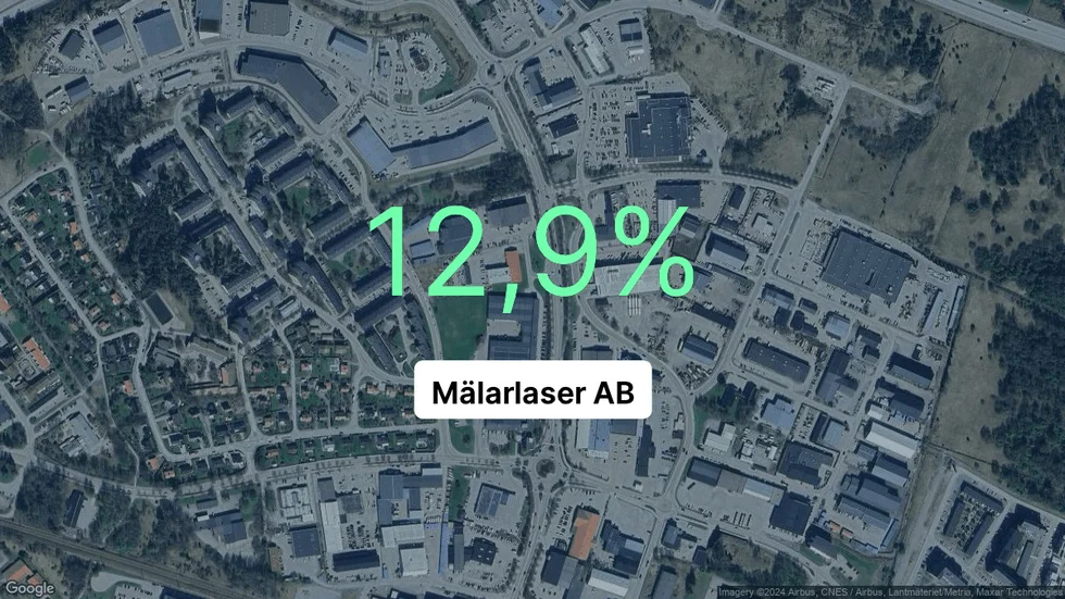 Illustrationen visar rörelsemarginalen för Mälarlaser för det senaste året. Bakgrunden är en satellitbild över företagets adress.