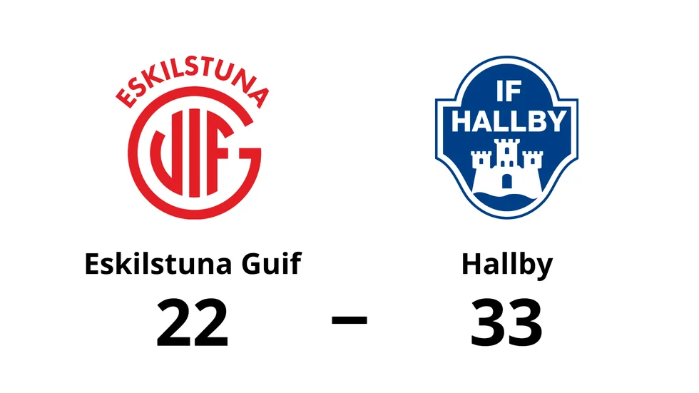 Eskilstuna Guif förlorade mot IF Hallby HK