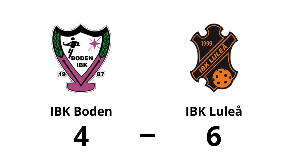 IBK Boden förlorade mot IBK Luleå