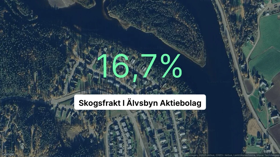 Illustrationen visar rörelsemarginalen för Skogsfrakt I Älvsbyn för det senaste året. Bakgrunden är en satellitbild över företagets adress.