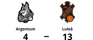 Hemmaförlust för Argentum – 4-13 mot Luleå
