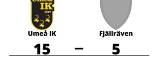 Tung förlust för Fjällräven borta mot Umeå IK