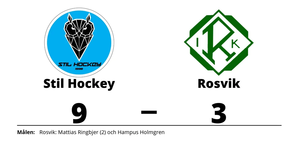 Stil Hockey vann mot Rosvik IK