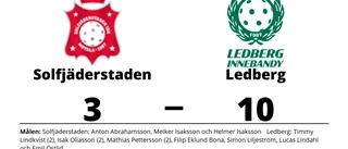 Ledberg utklassade Solfjäderstaden på bortaplan