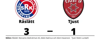 Förlust för Tjust borta mot Råslätt