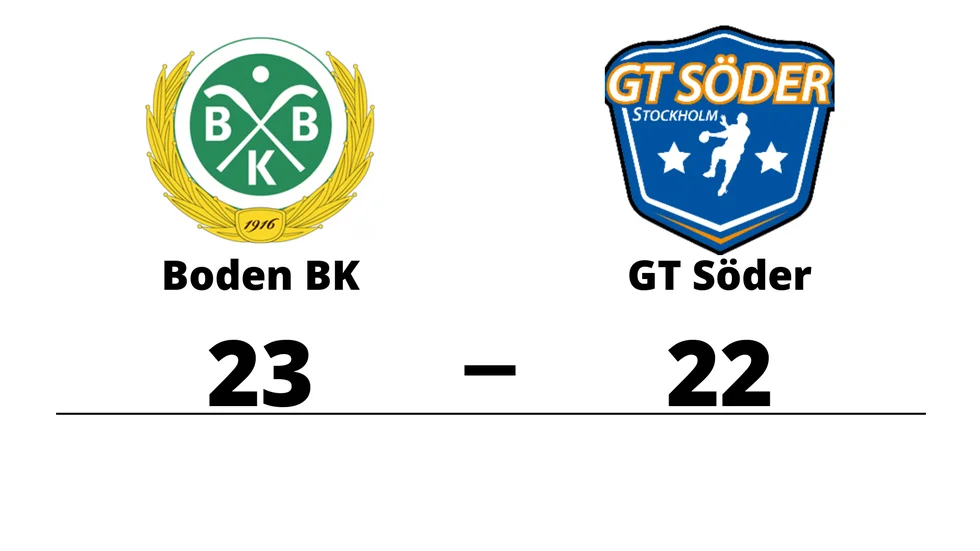 Bodens BK HF vann mot GT Söder HK