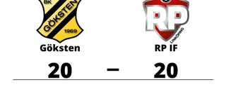 Göksten och RP IF delade på poängen