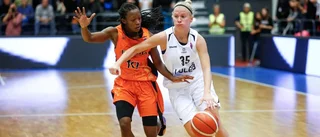 Luleå Basket i ledning