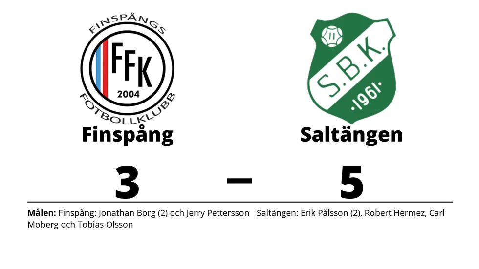 Finspångs FK förlorade mot Saltängens BK