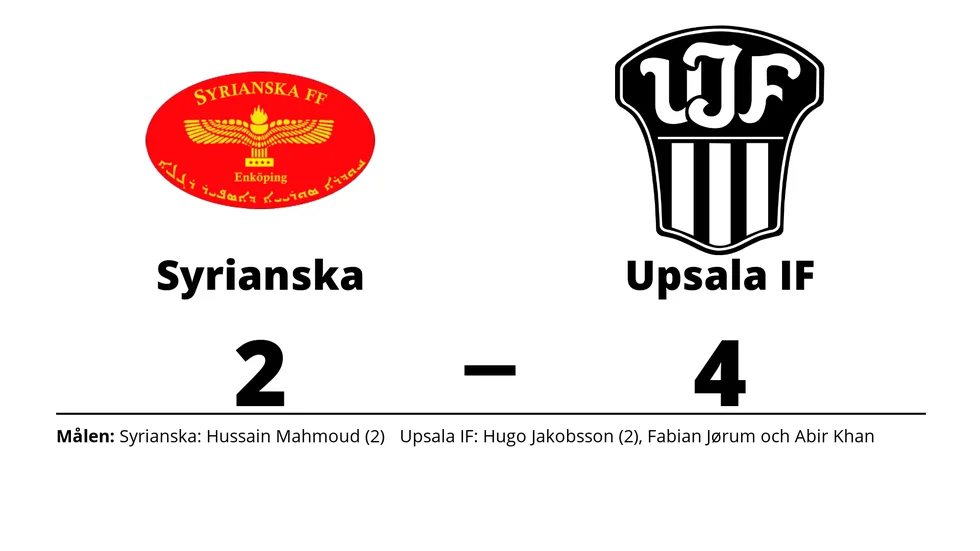 Syrianska FF förlorade mot Upsala IF Fotboll
