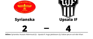 Hussain Mahmoud enda målskytt när Syrianska föll