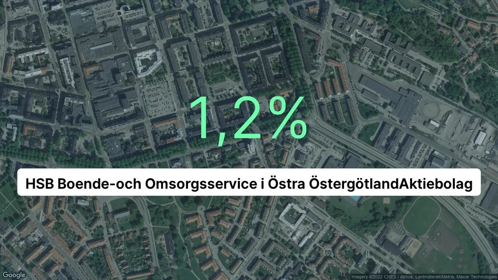 Illustrationen visar rörelsemarginalen för HSB Boende-och Omsorgsservice i Östra ÖstergötlandAktiebolag för det senaste året. Bakgrunden är en satellitbild över företagets adress.