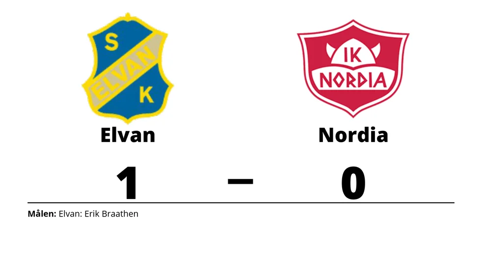 SK Elvan vann mot IK Nordia