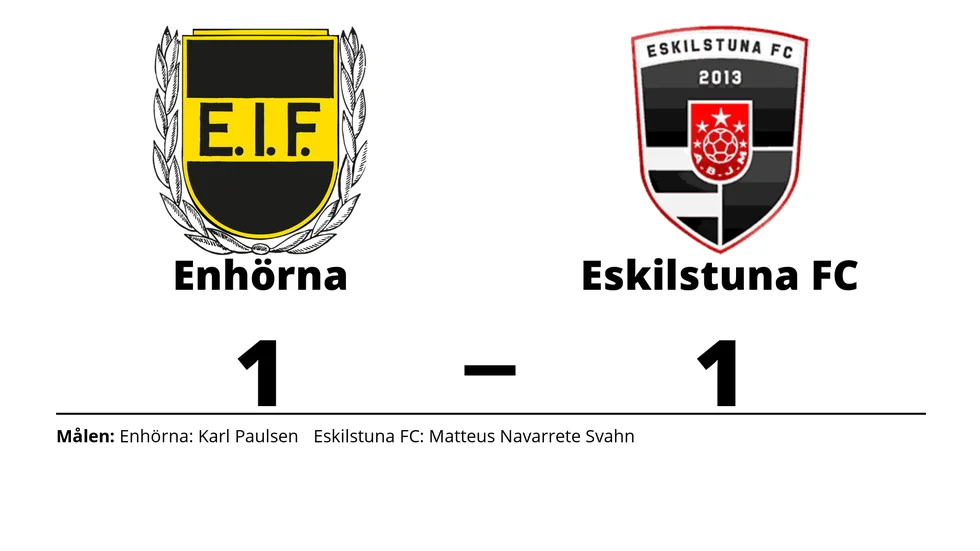 Enhörna IF spelade lika mot Eskilstuna FC