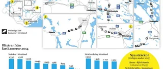 Fler fartkameror sätts ut i Sörmland