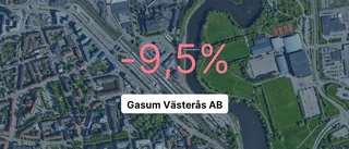 Pilarna pekar nedåt för Gasum Västerås AB