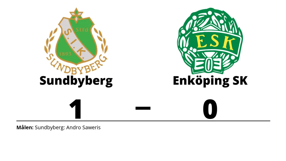 Sundbybergs IK vann mot Enköpings SK FK