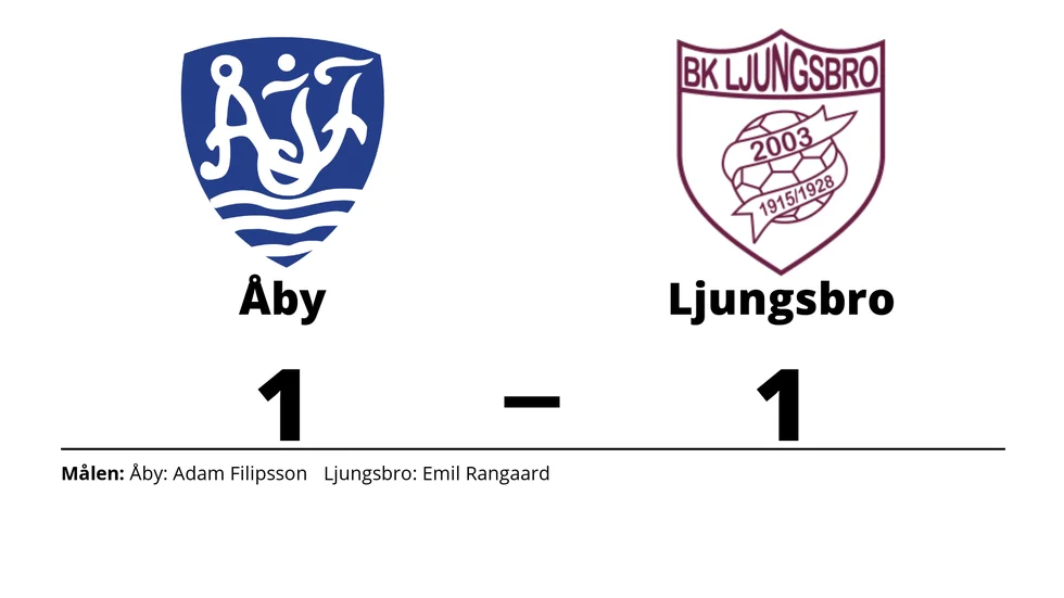 Åby IF spelade lika mot BK Ljungsbro