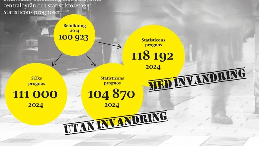 WEBB Invandring.jpg
