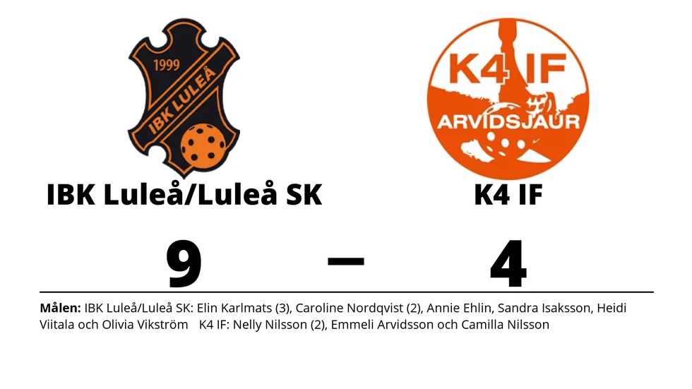 IBK Luleå B/ Luleå SK vann mot K4 IF