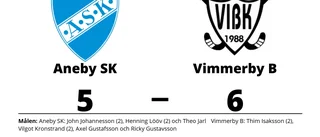 Vimmerby B vände underläge och vann