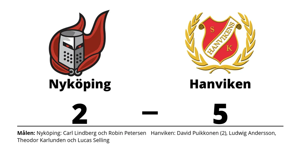 Nyköpings HF Ungdom förlorade mot Hanvikens SK